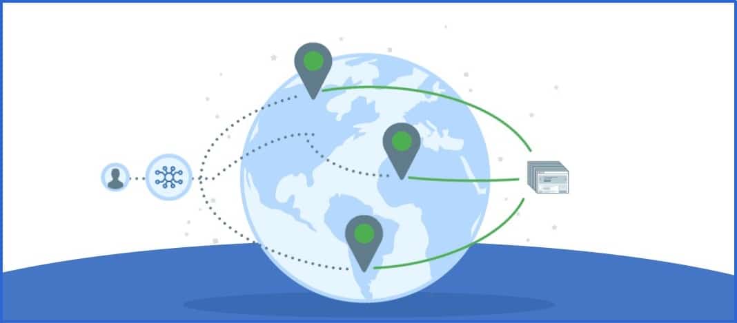 海外代理 IP