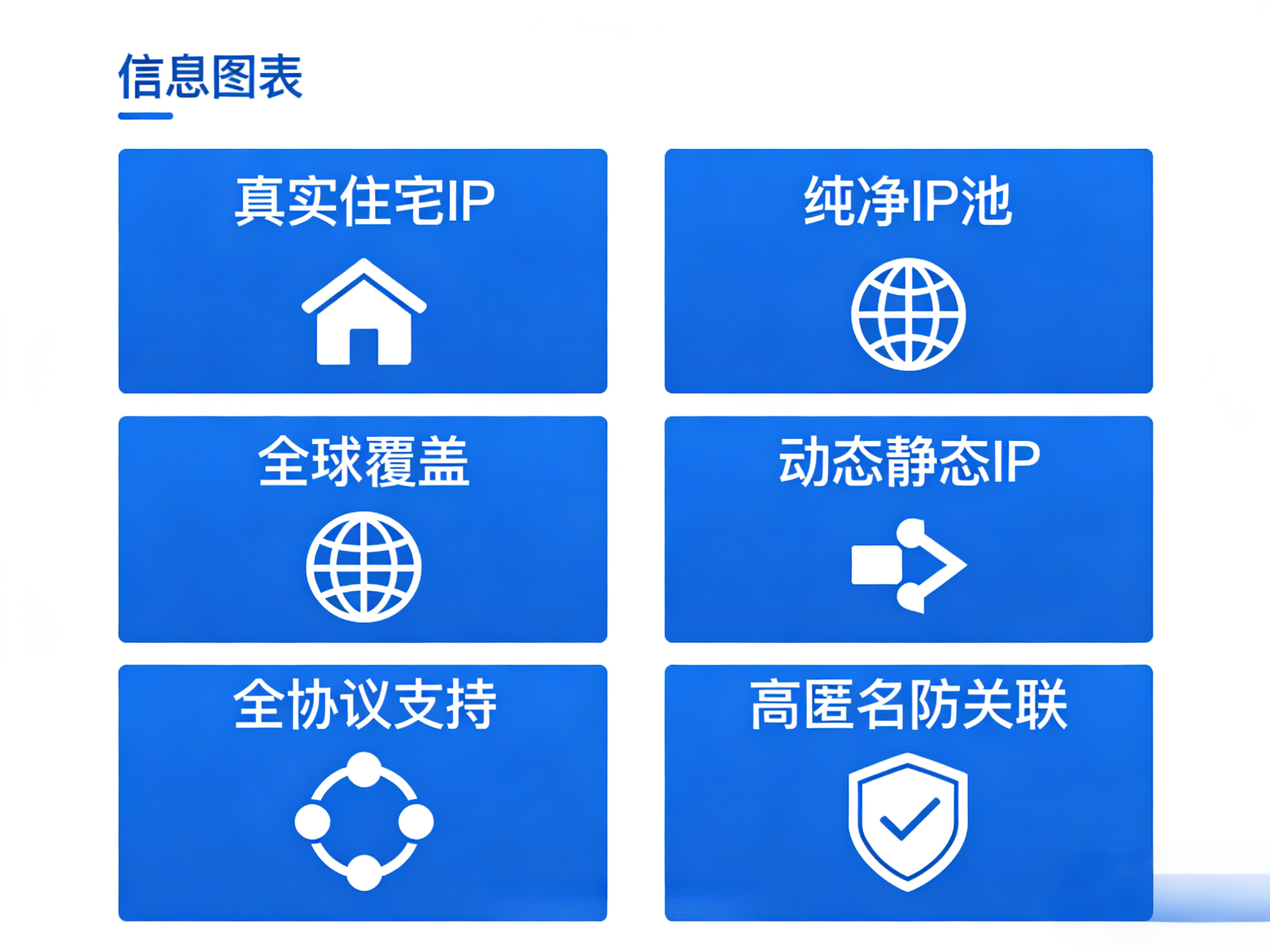 98ip住宅IP推荐_真实纯净住宅代理IP_跨境电商防关联专用