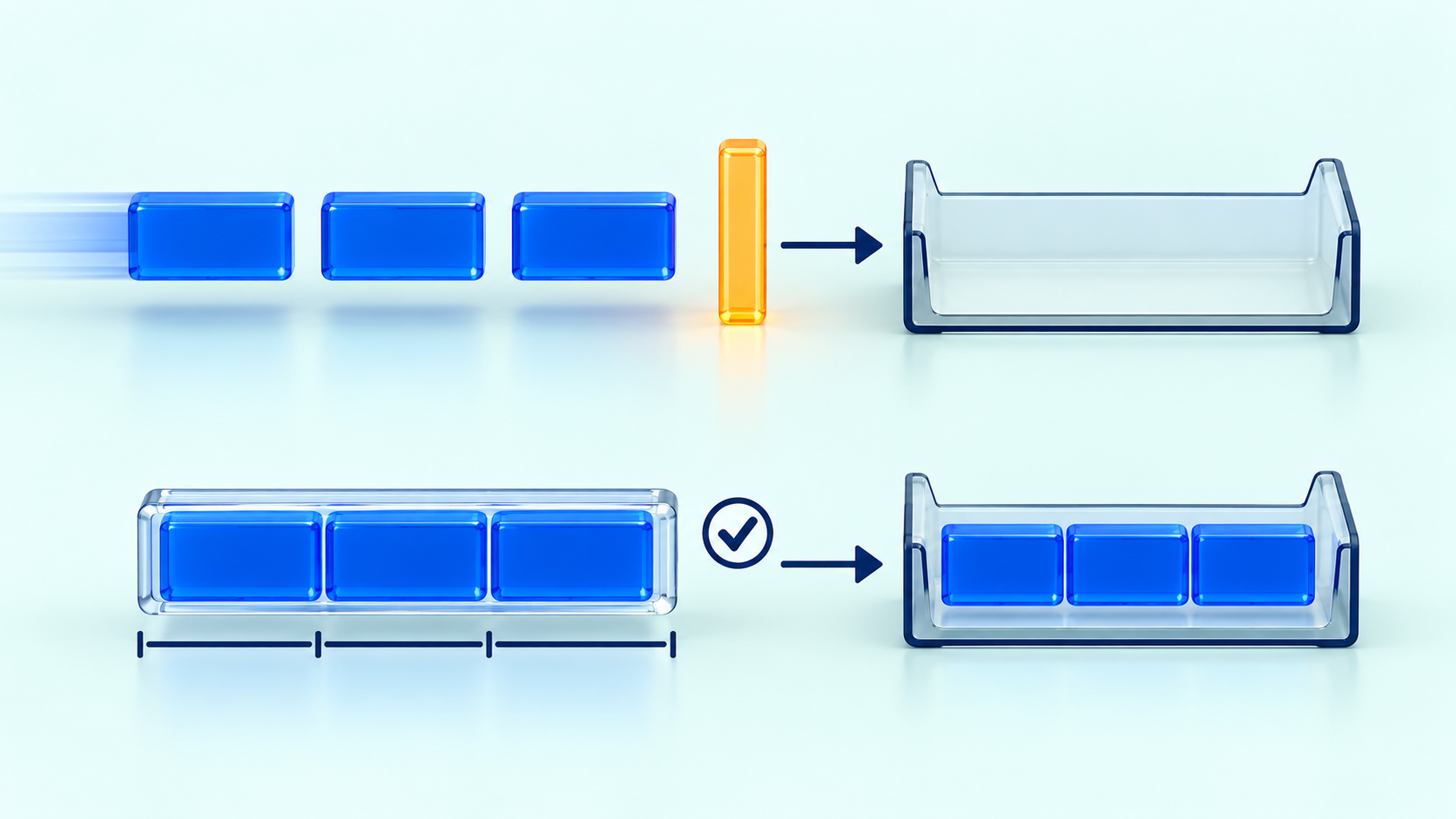 A streamed request without a known total is paused, while the same prepared content has a measured matching length and reaches a receiver